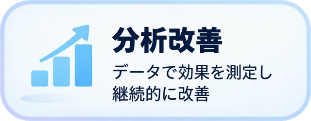 分析改善:データで効果を測定し継続的に改善